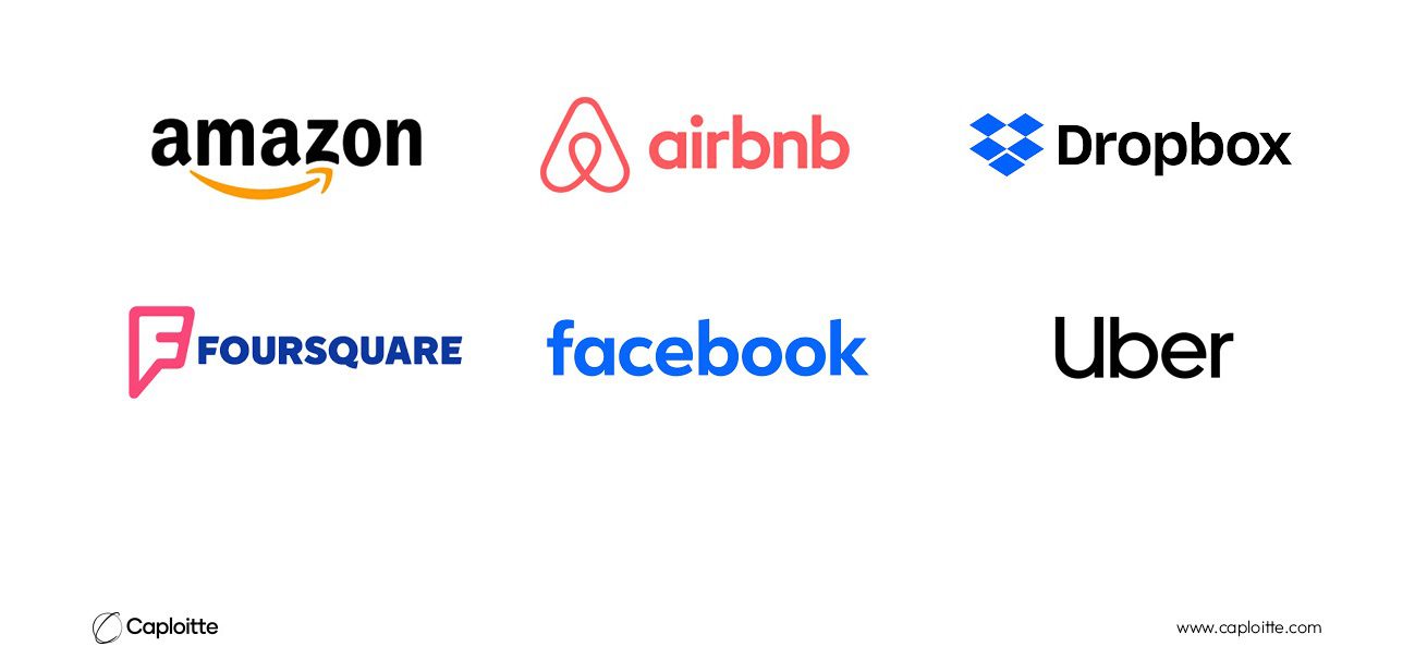 2 - Which Products Qualify as the Minimum Viable Product
